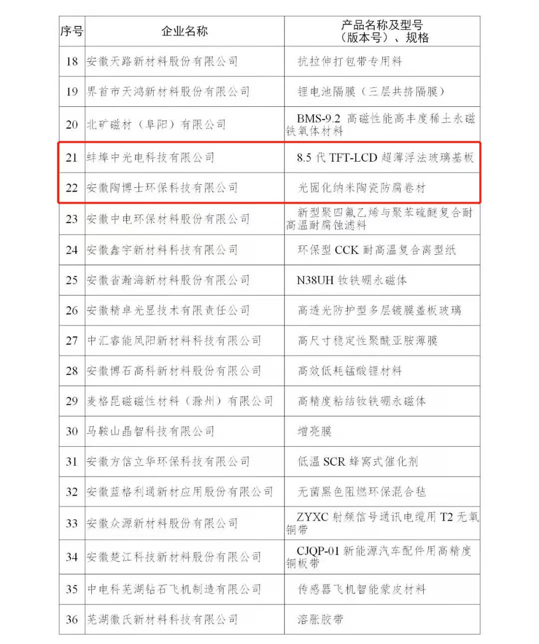 1653017104868741.jpg 2.jpg